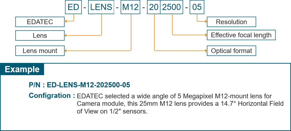 202500-05-lens-4