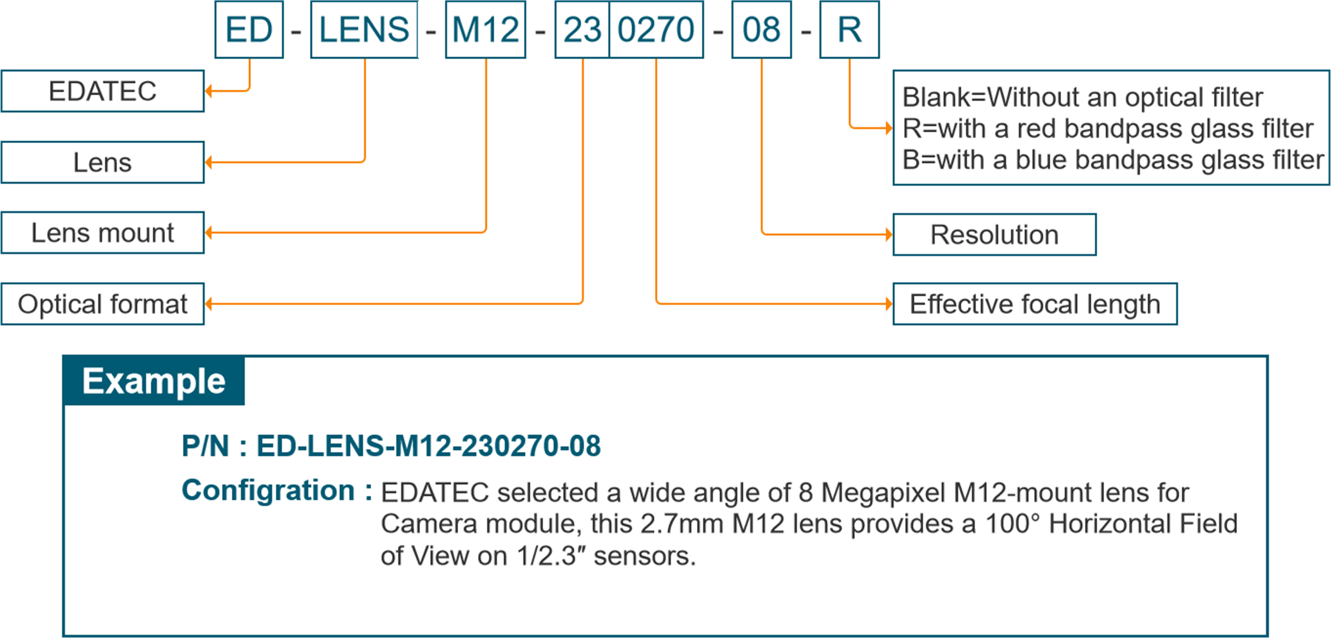 230270-08-lens-4