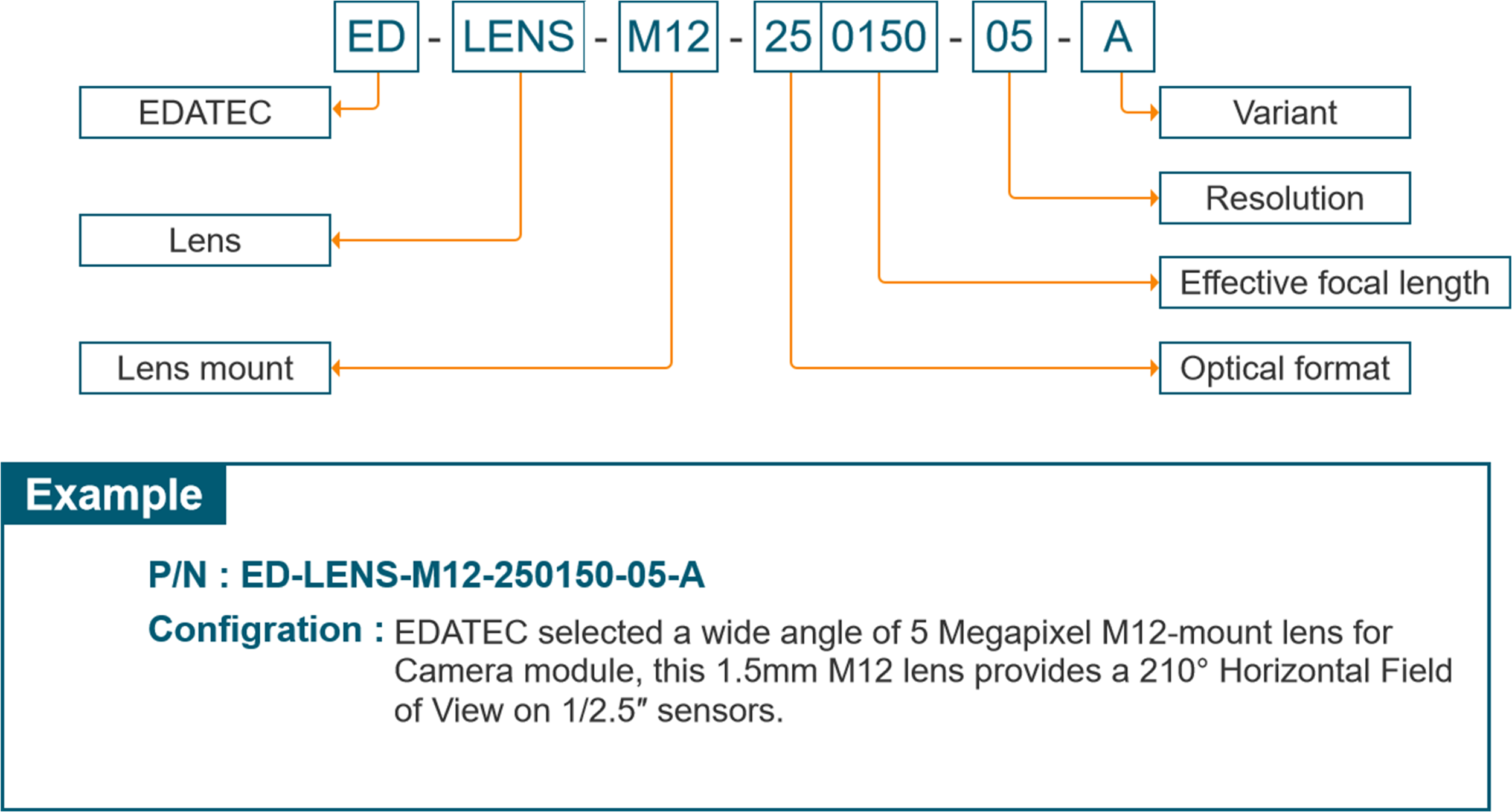 250150-05-a-lens-4
