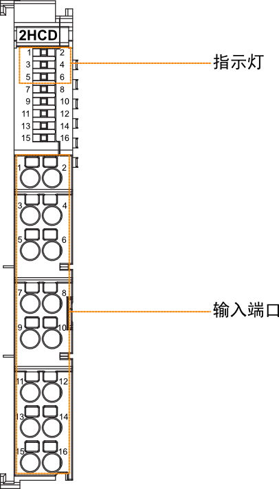 2hcd-led