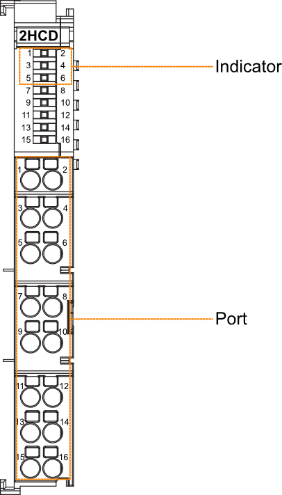 2hcd-led