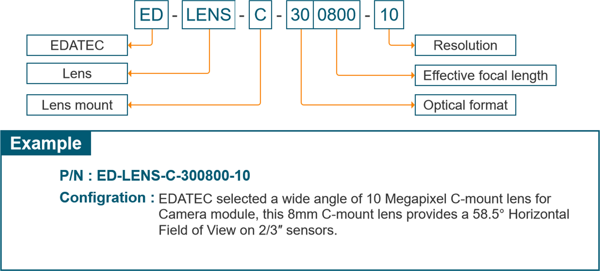 300800-10-3