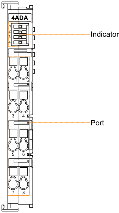 4ada-led