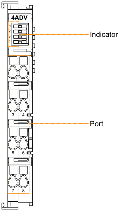 4adv-led