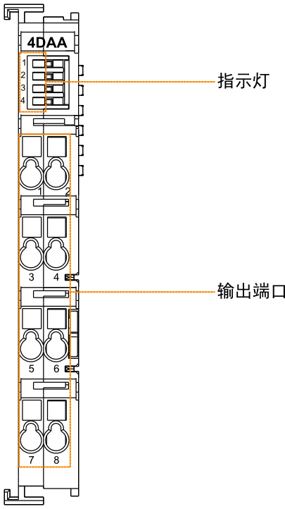 4daa-led