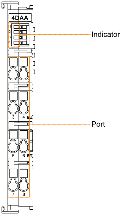 4daa-led