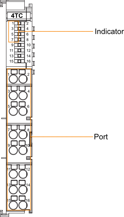 4tc-led