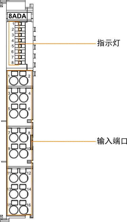 8ada-led