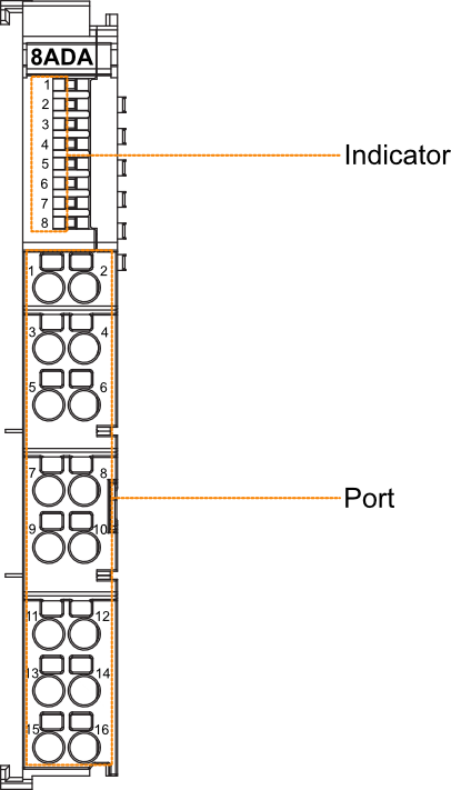 8ada-led