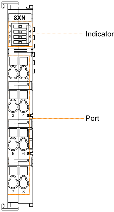 8xn-led