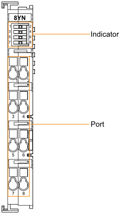 8xn-led