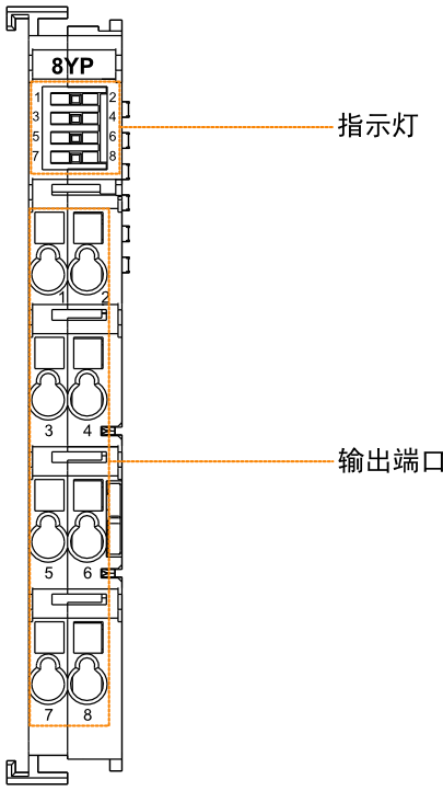 8xp-led