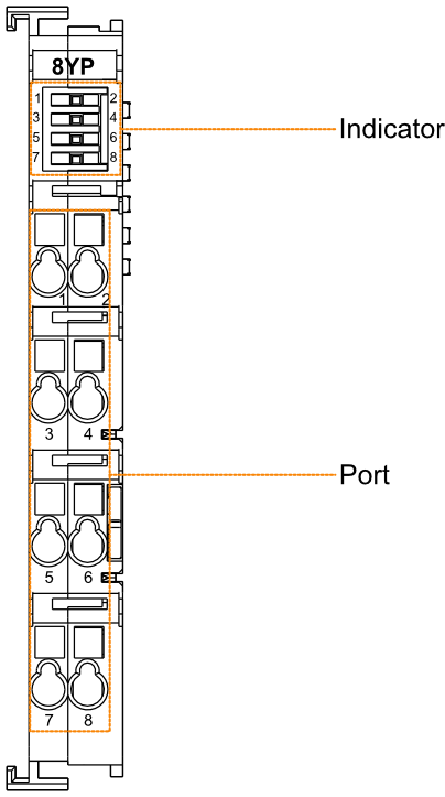 8xp-led
