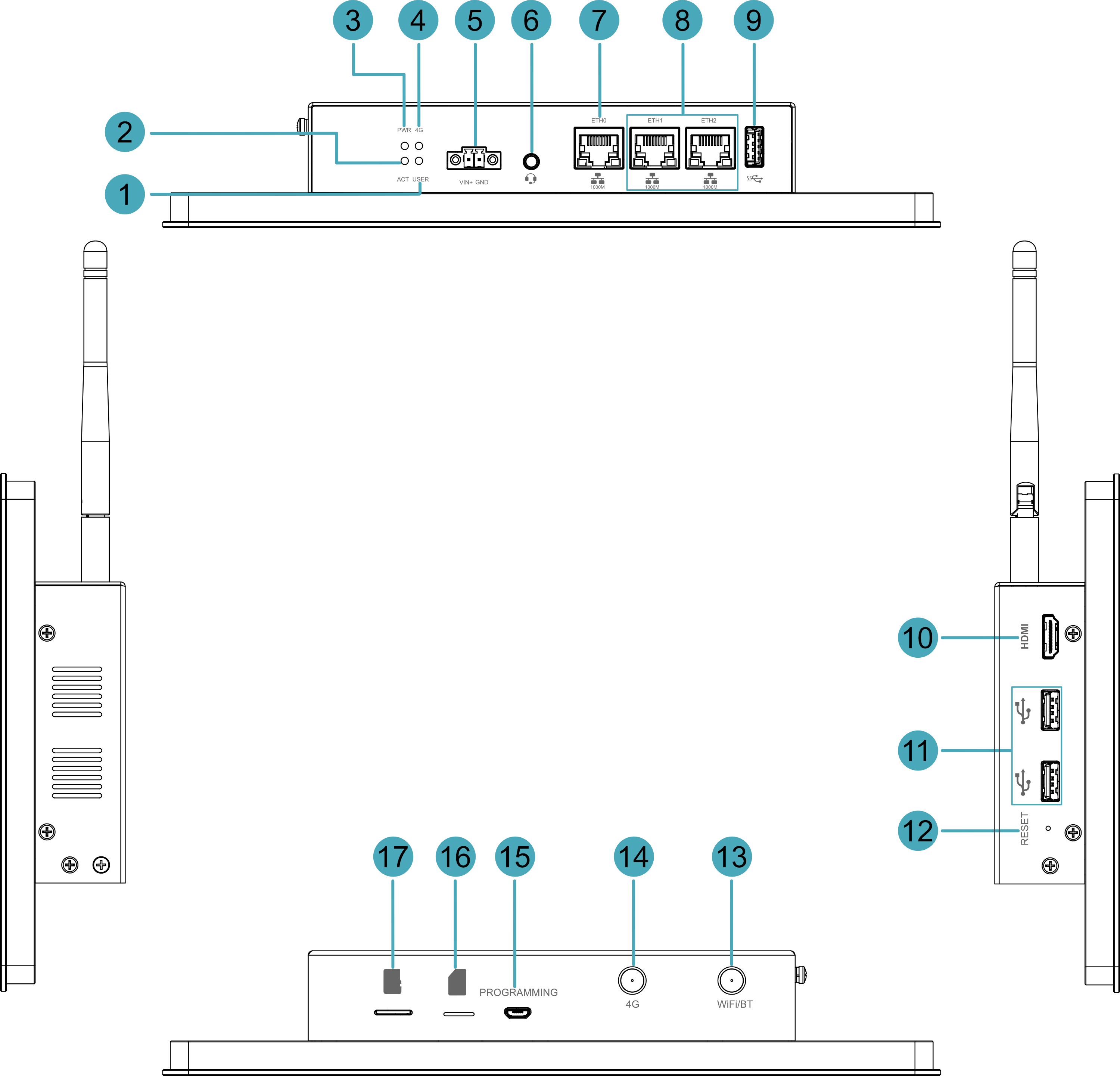 EDHMI2220-101C