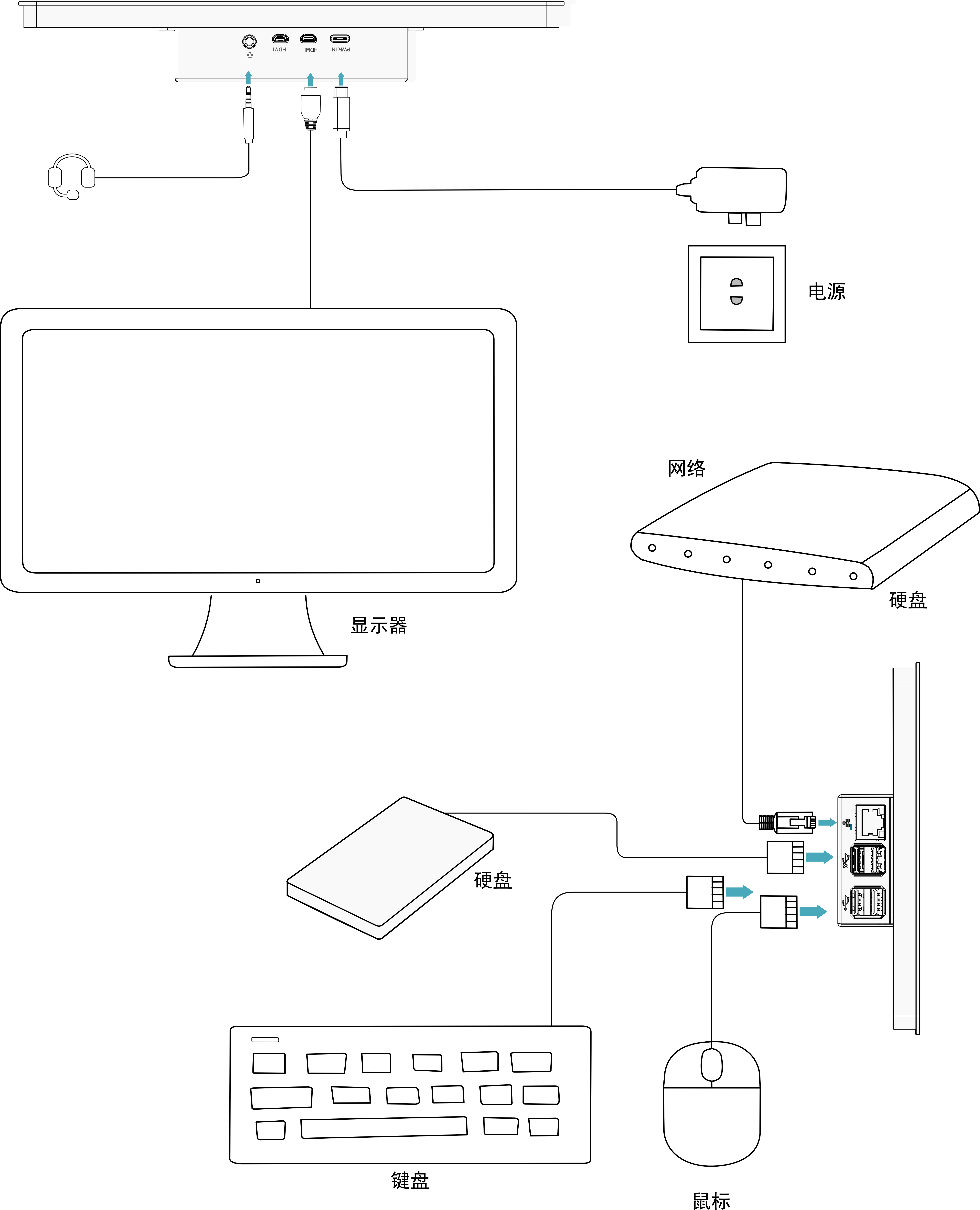 HMI2002-101c-Connect-cables