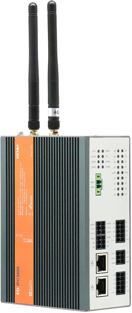 ED-IPC3630