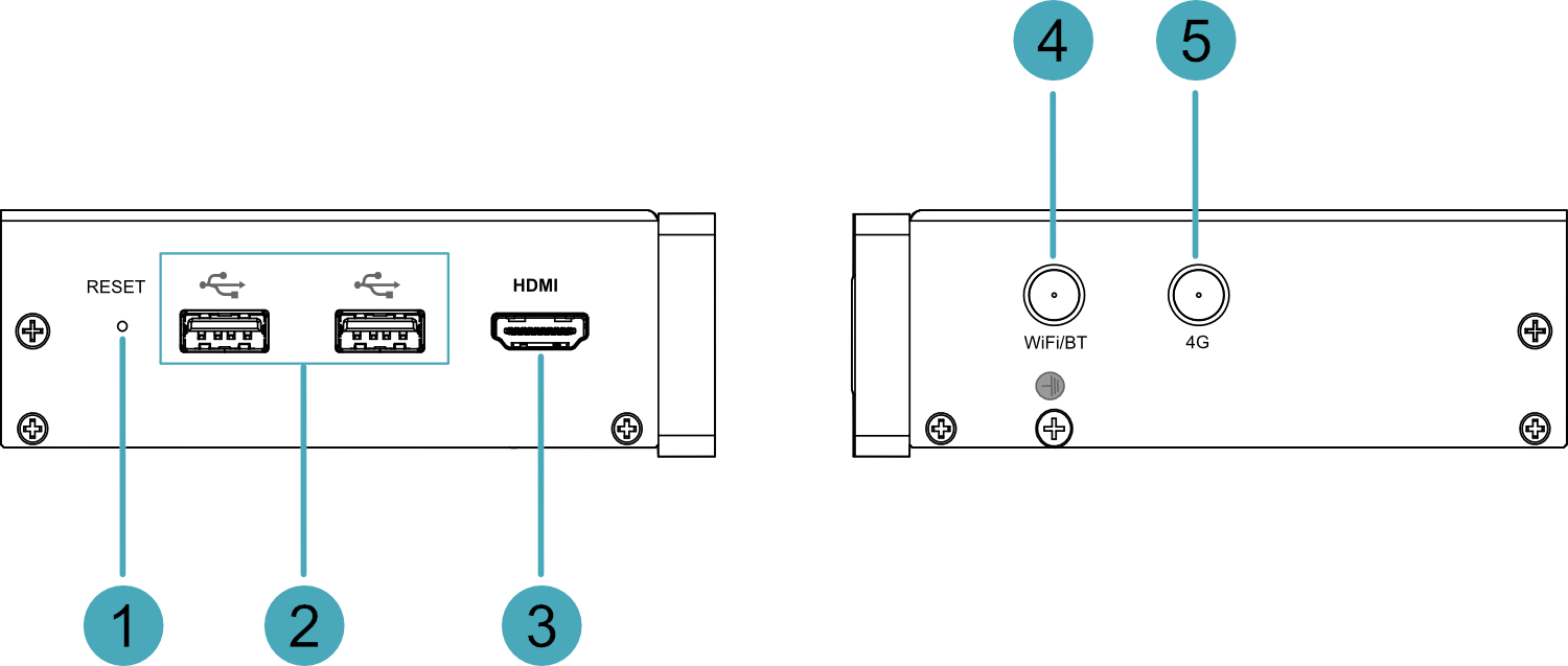 ce