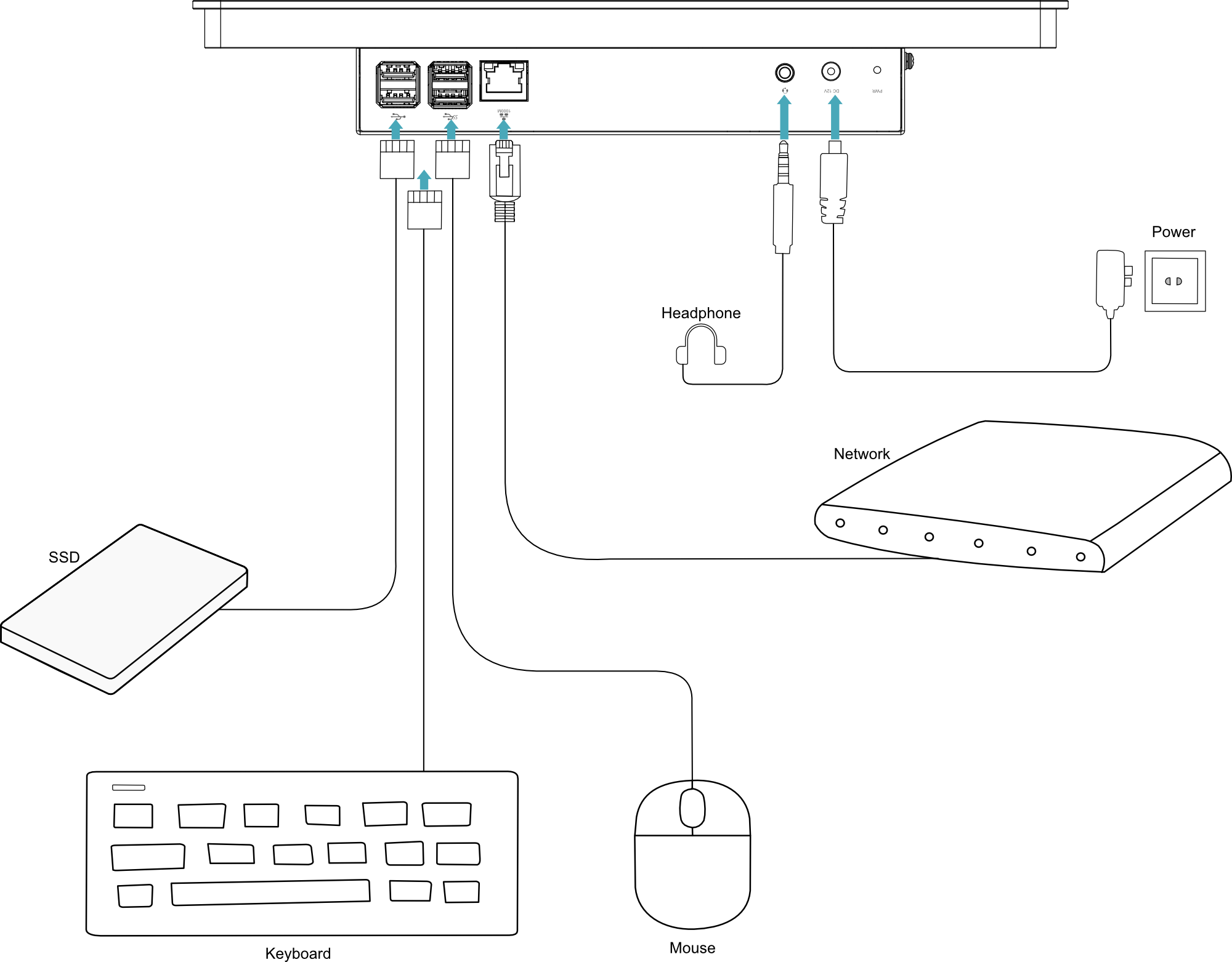 connect-cable-zh