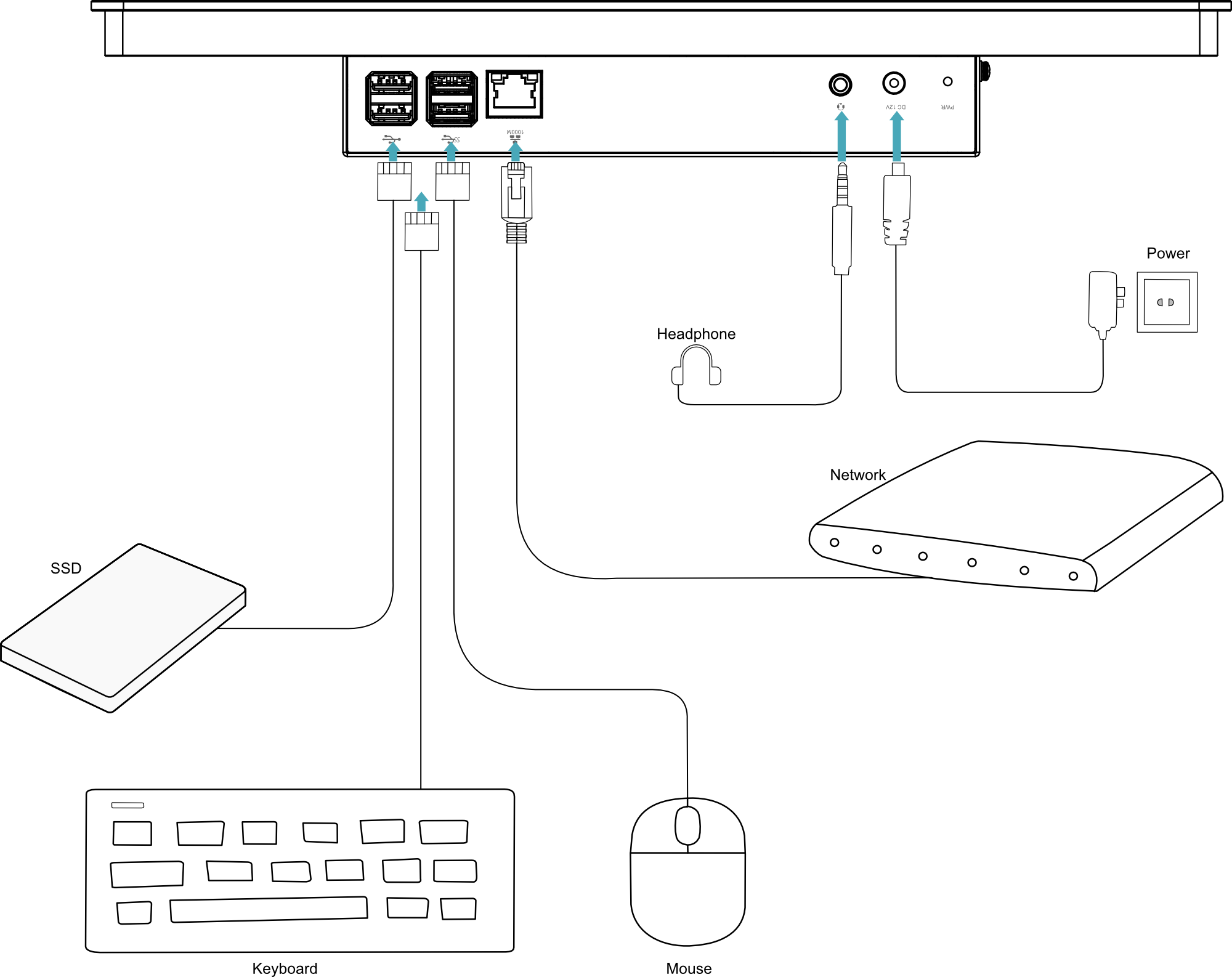 connect-cable-zh