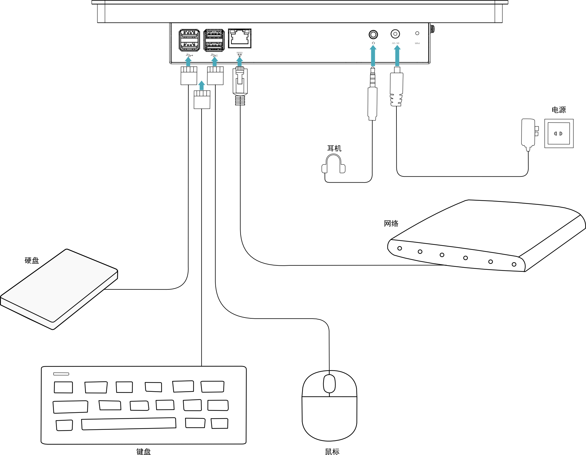 connect-cable-zh