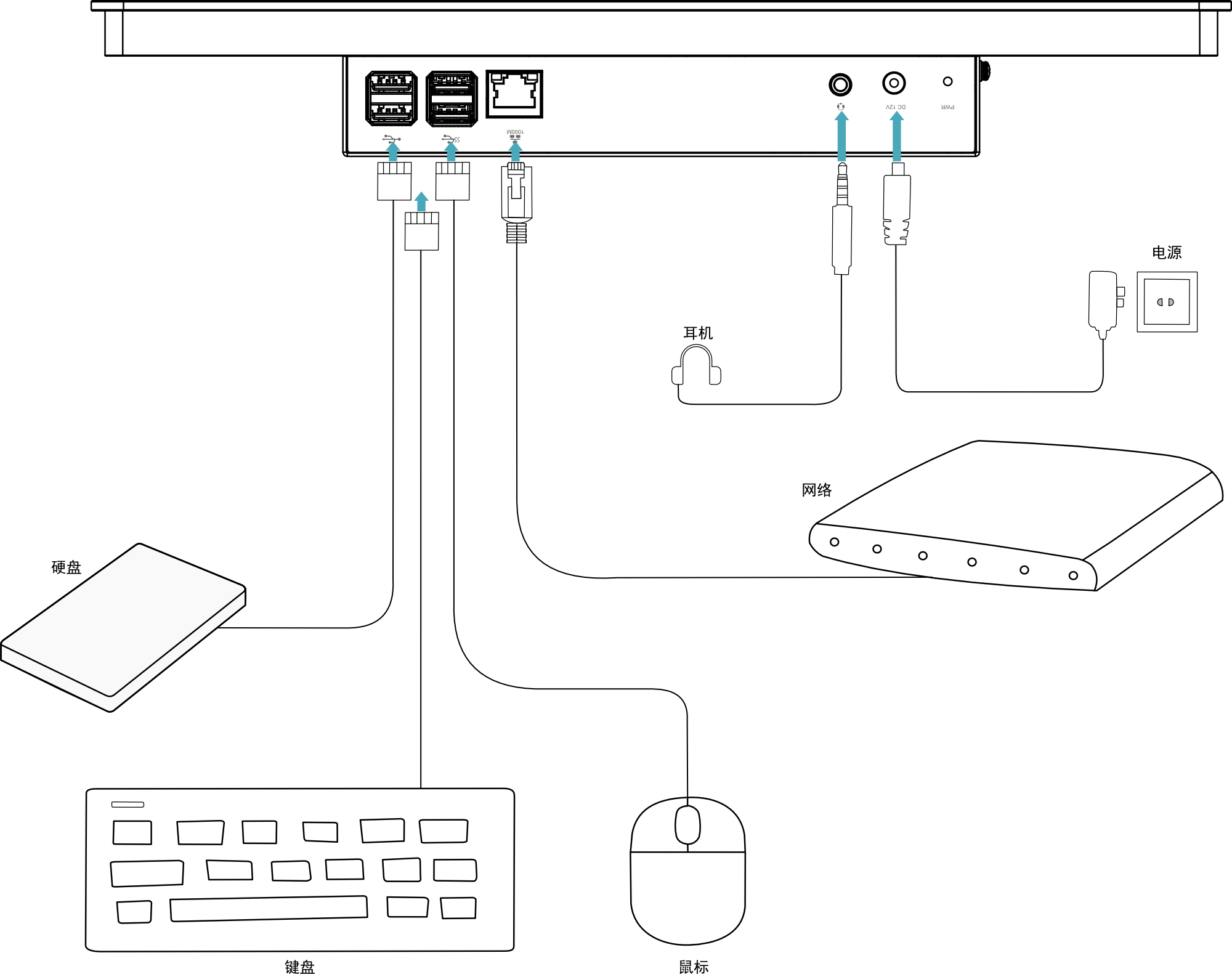 connect-cable-zh