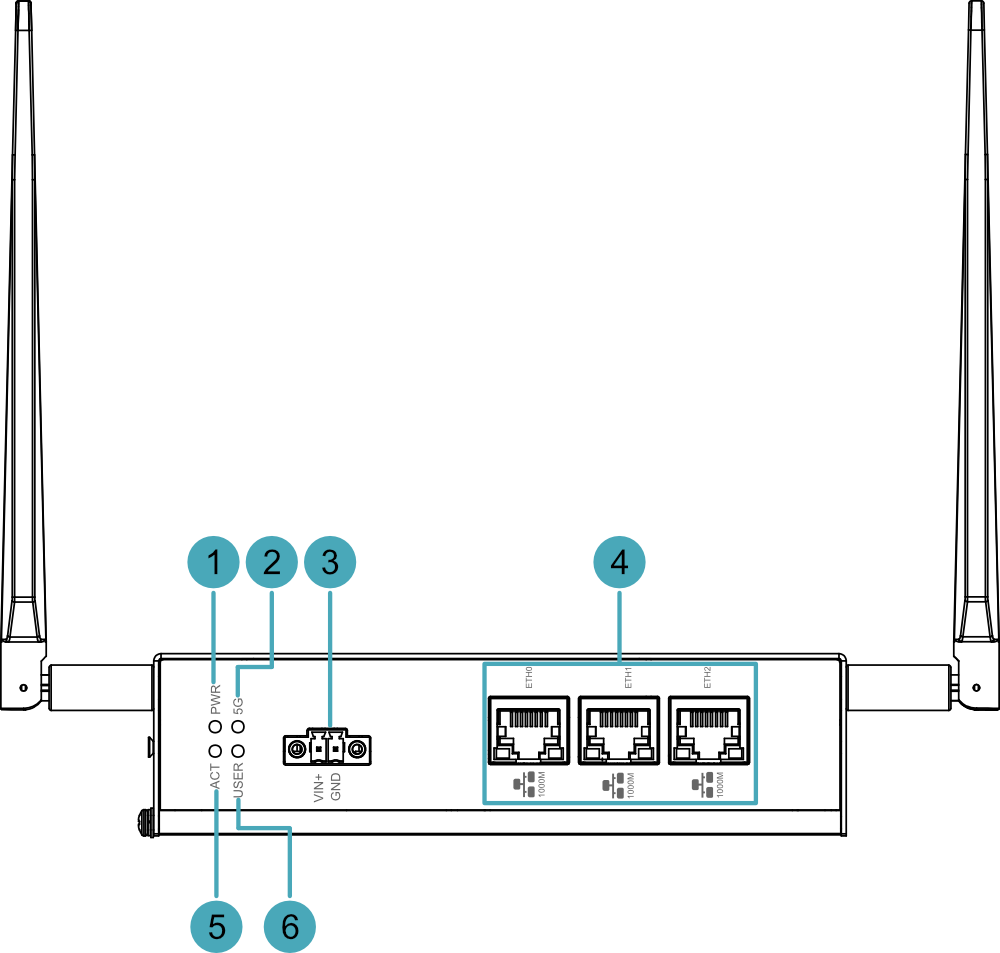 front-panel