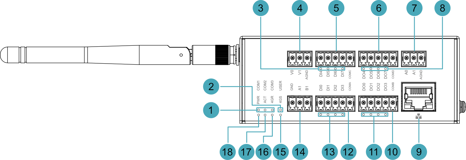 front-panel