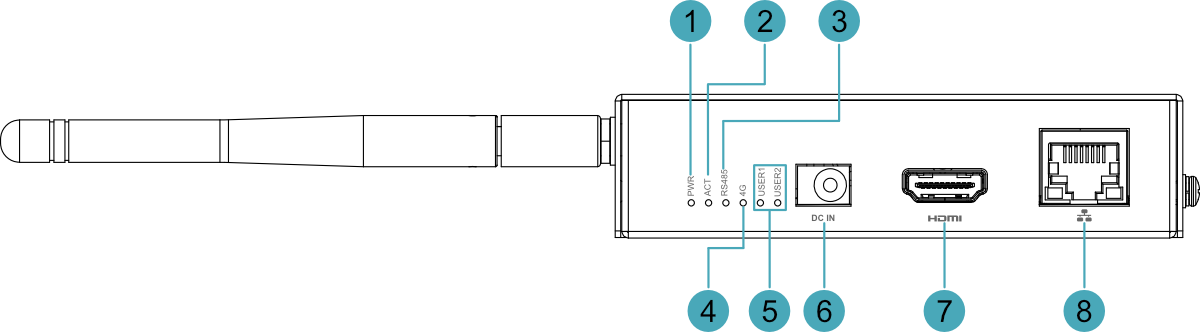 front-panel