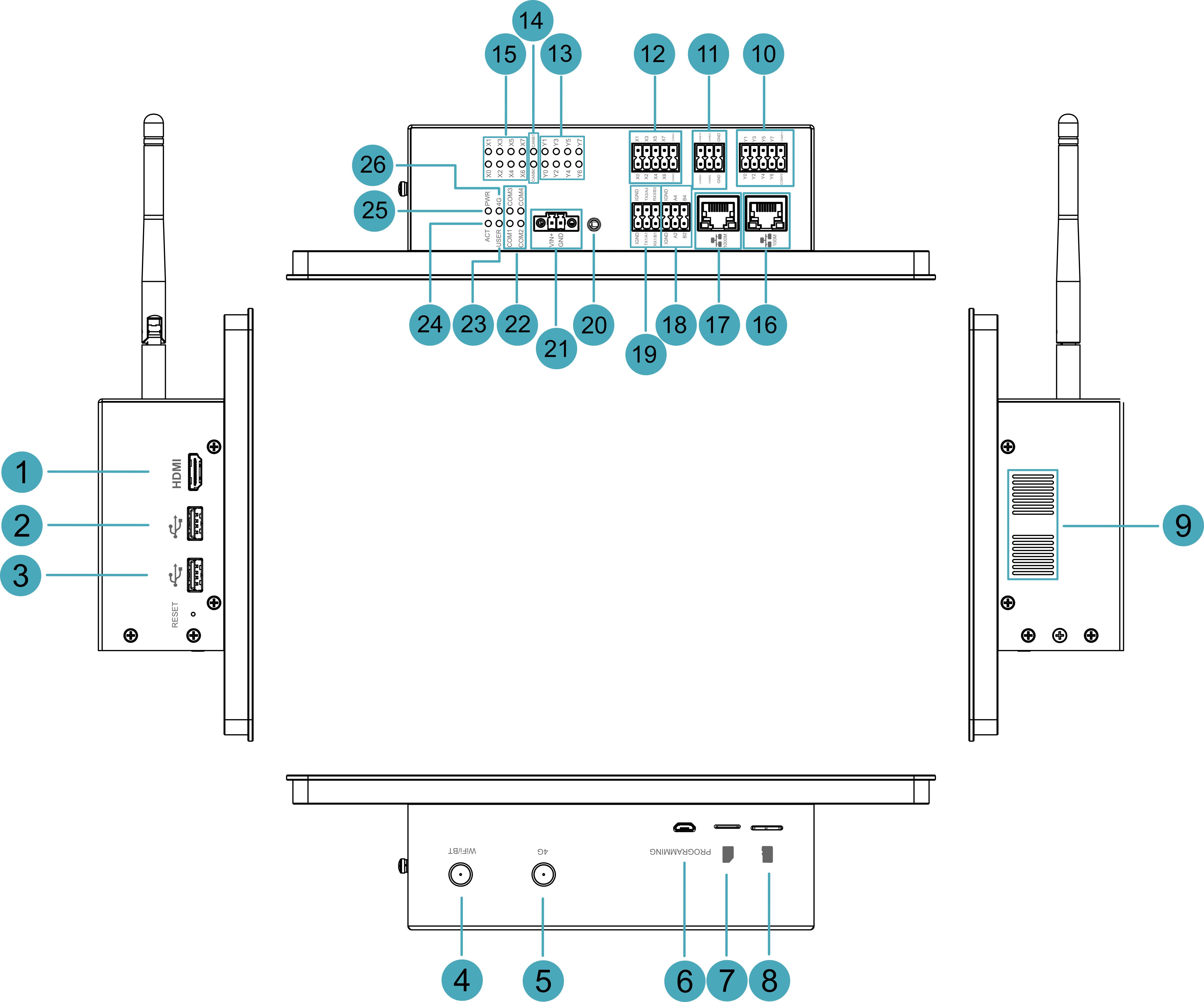 hmi2630-101c-interfaces