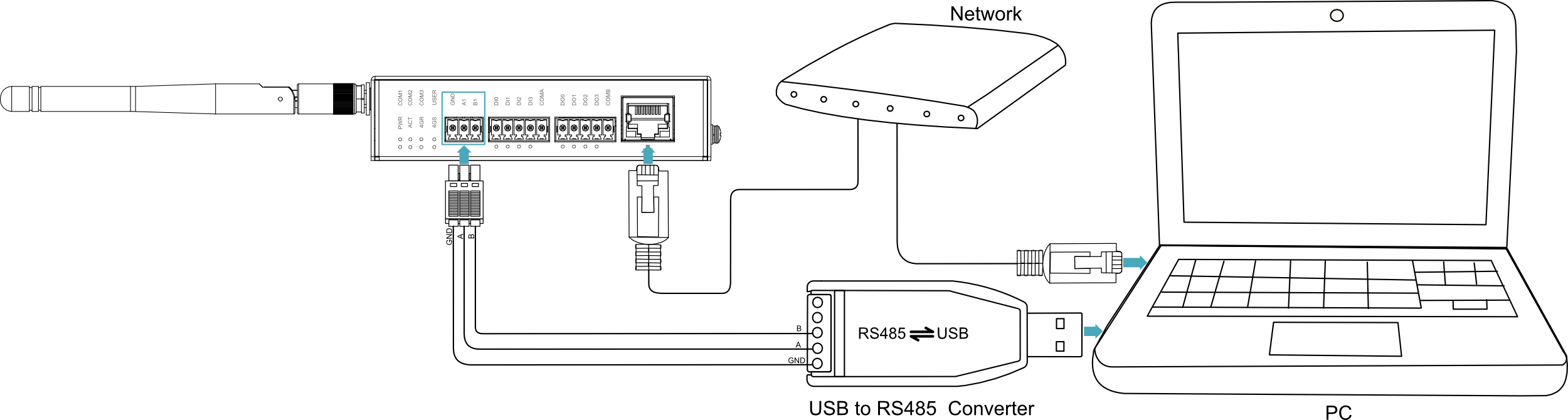 connect-cable