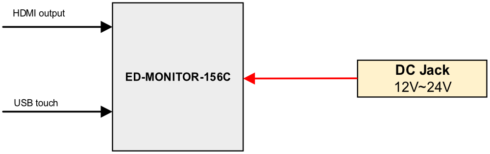 monitor-156c-diagram