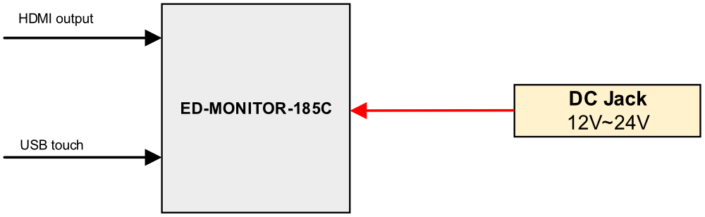 monitor-185c-diagram