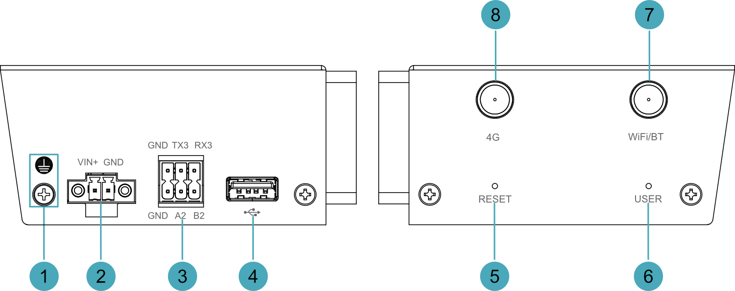 side-panel