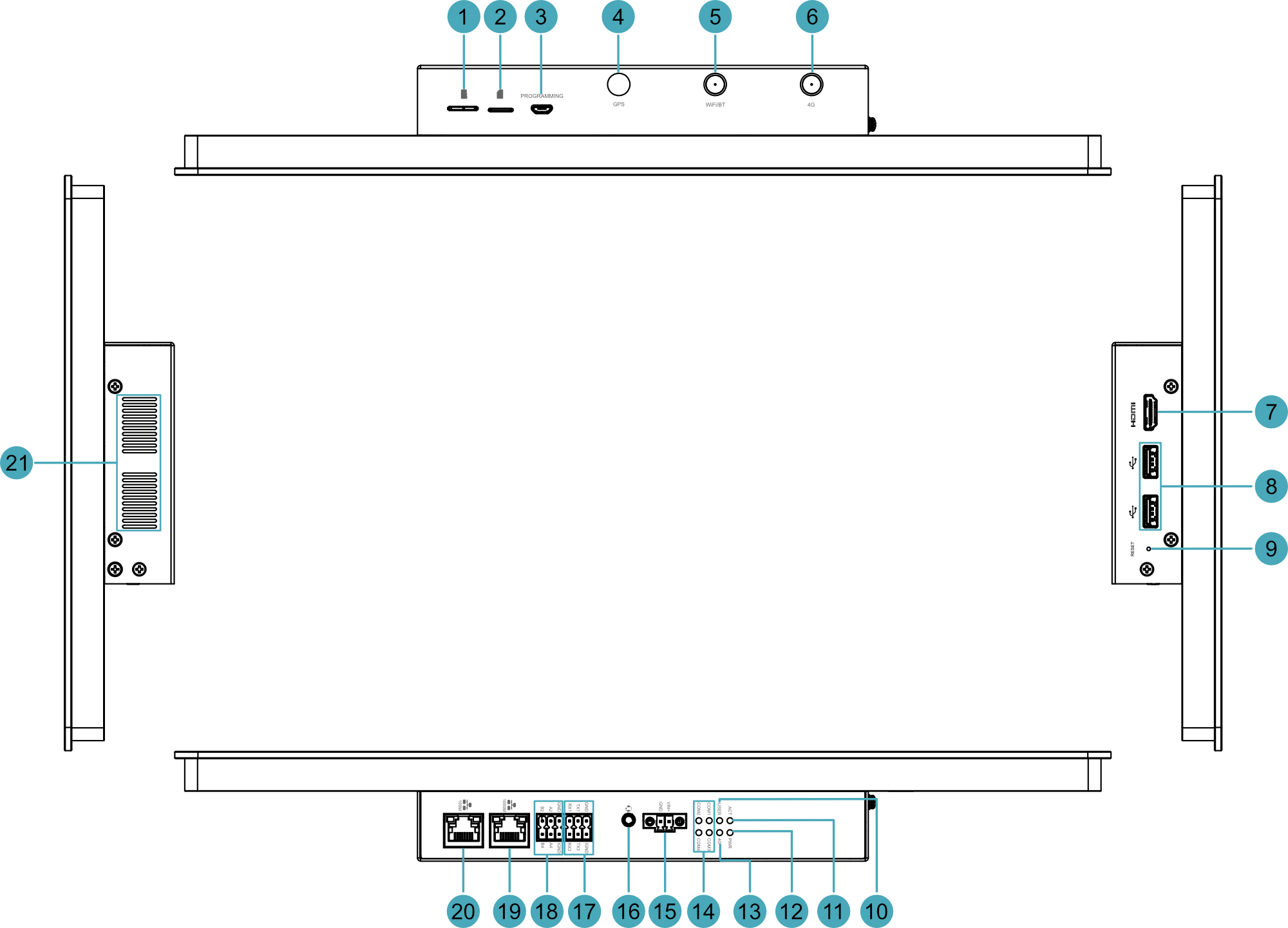 side-panel
