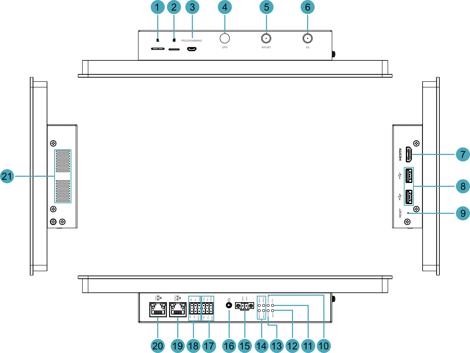 side-panel