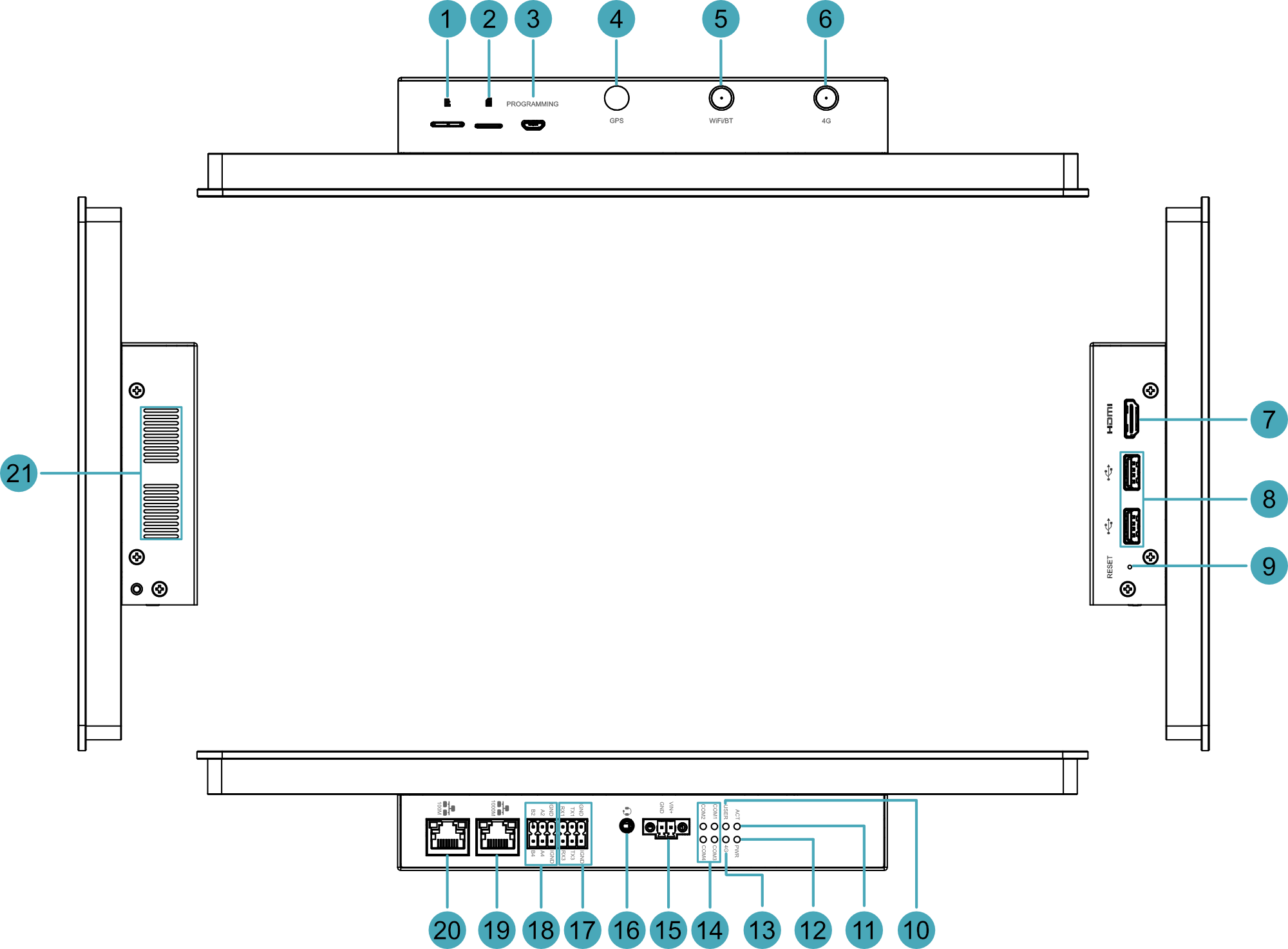side-panel