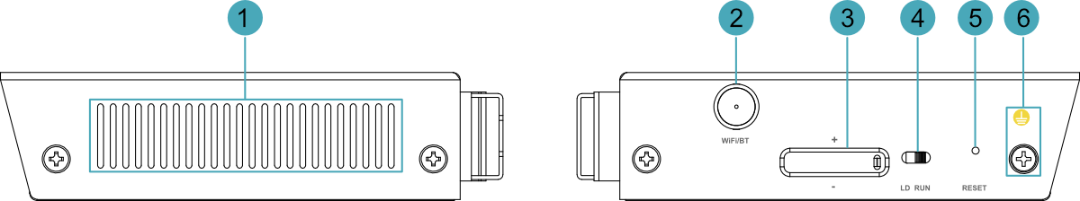 side-panel