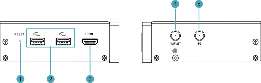 side-panel